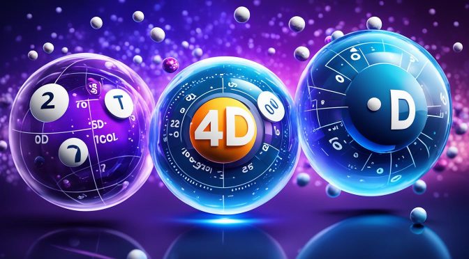 Perbandingan Teknologi 4D, 3D, dan 2D